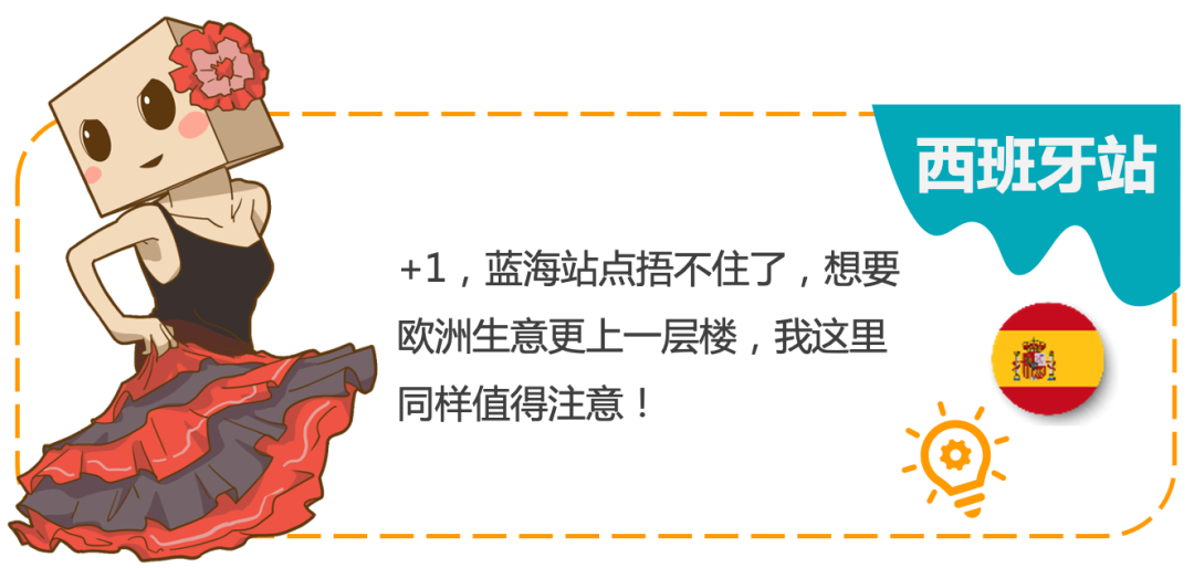 牛气冲天！亚马逊16大海外站点等你来开店，薅“洋”毛根本停不下来！