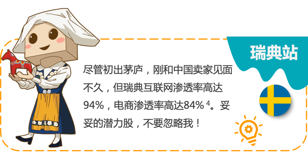 牛气冲天！亚马逊16大海外站点等你来开店，薅“洋”毛根本停不下来！