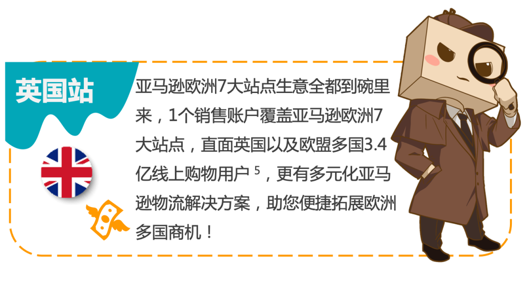 牛气冲天！亚马逊16大海外站点等你来开店，薅“洋”毛根本停不下来！