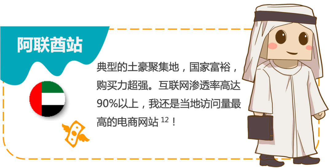 牛气冲天！亚马逊16大海外站点等你来开店，薅“洋”毛根本停不下来！