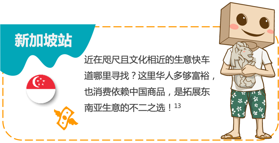 牛气冲天！亚马逊16大海外站点等你来开店，薅“洋”毛根本停不下来！