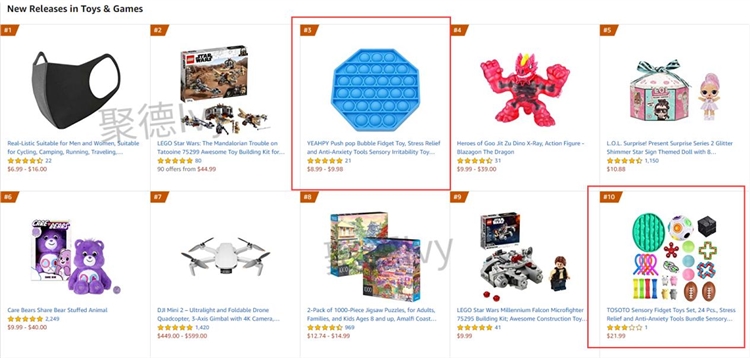 近期突然爆款的解压玩具，横扫欧美各大站点......当心侵权！