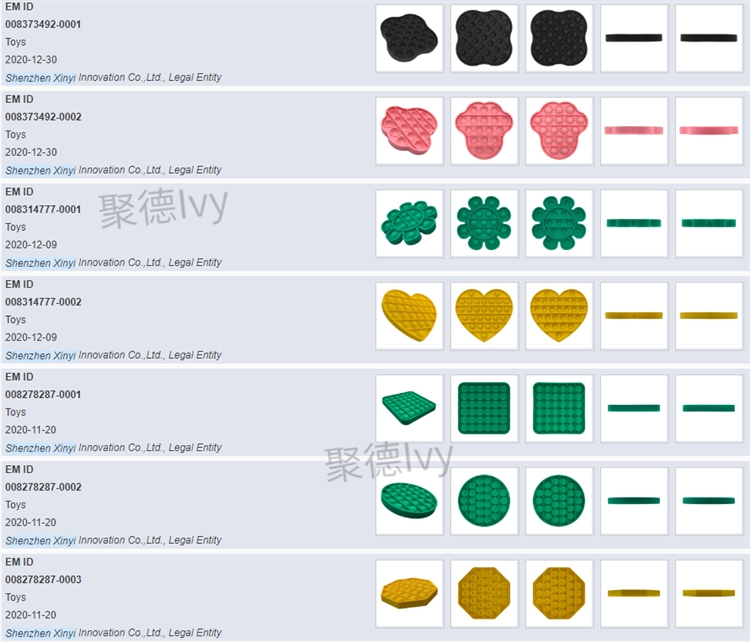 近期突然爆款的解压玩具，横扫欧美各大站点......当心侵权！