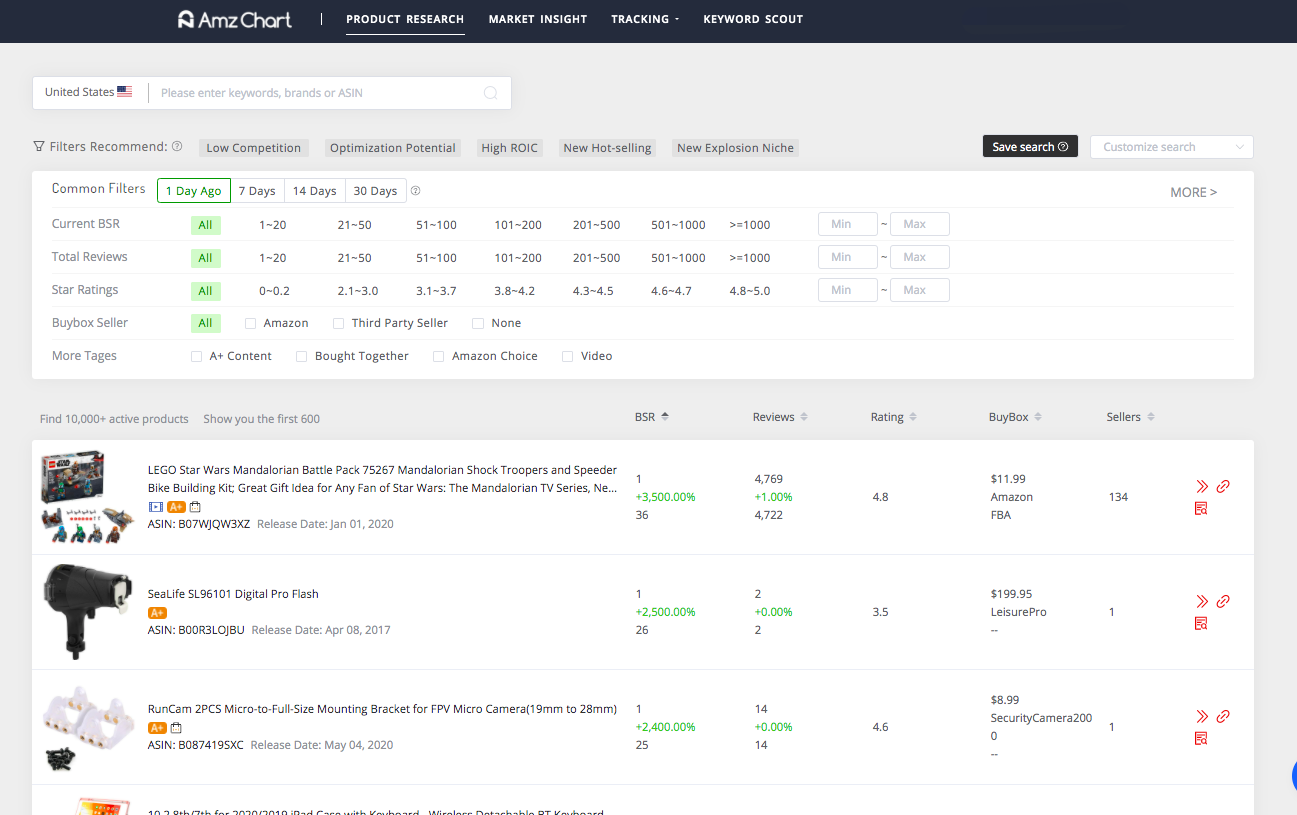 2021年，电商平台哪个更值得加入