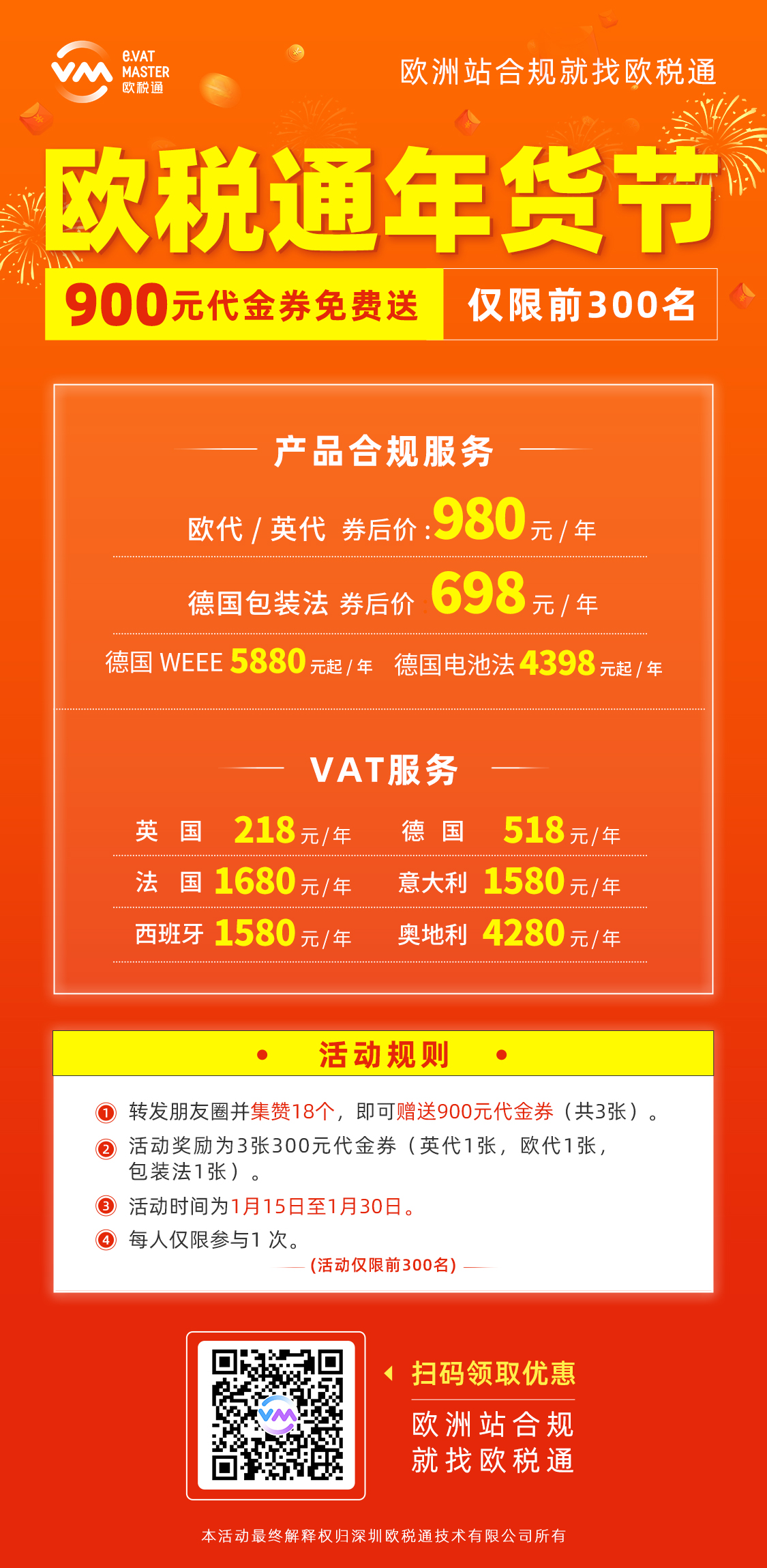 月销百万美金和月入万元的卖家,到底区别在哪?