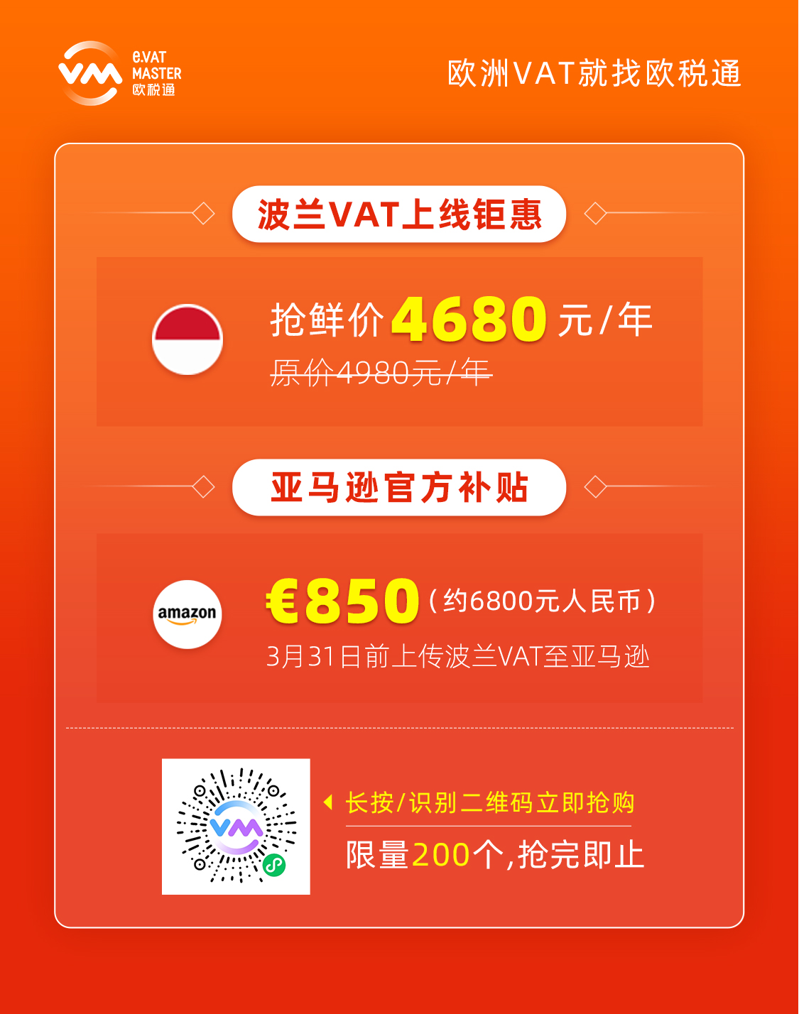 月销百万美金和月入万元的卖家,到底区别在哪?