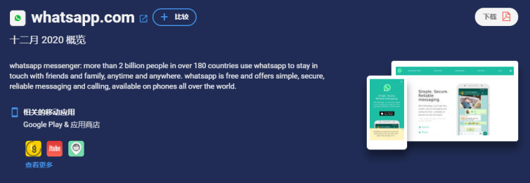 @跨境卖家:月活用户高达16亿,瓜分这块“流量大蛋糕”就等你来!