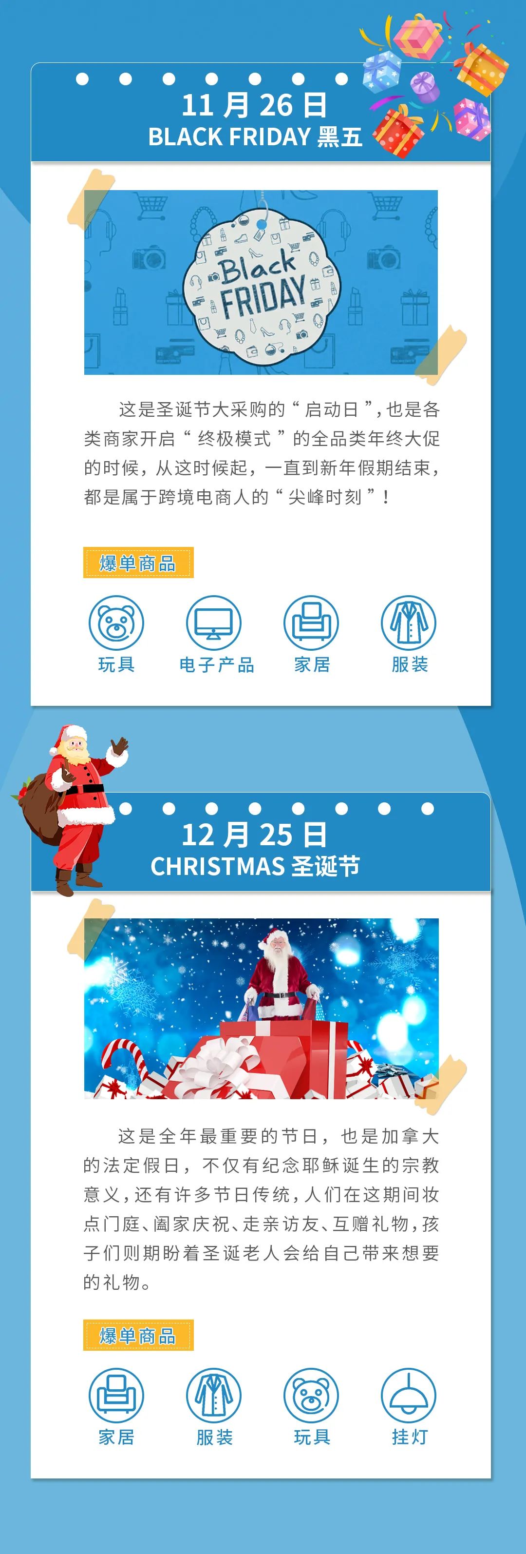 营销日历在手，全年销量我有！