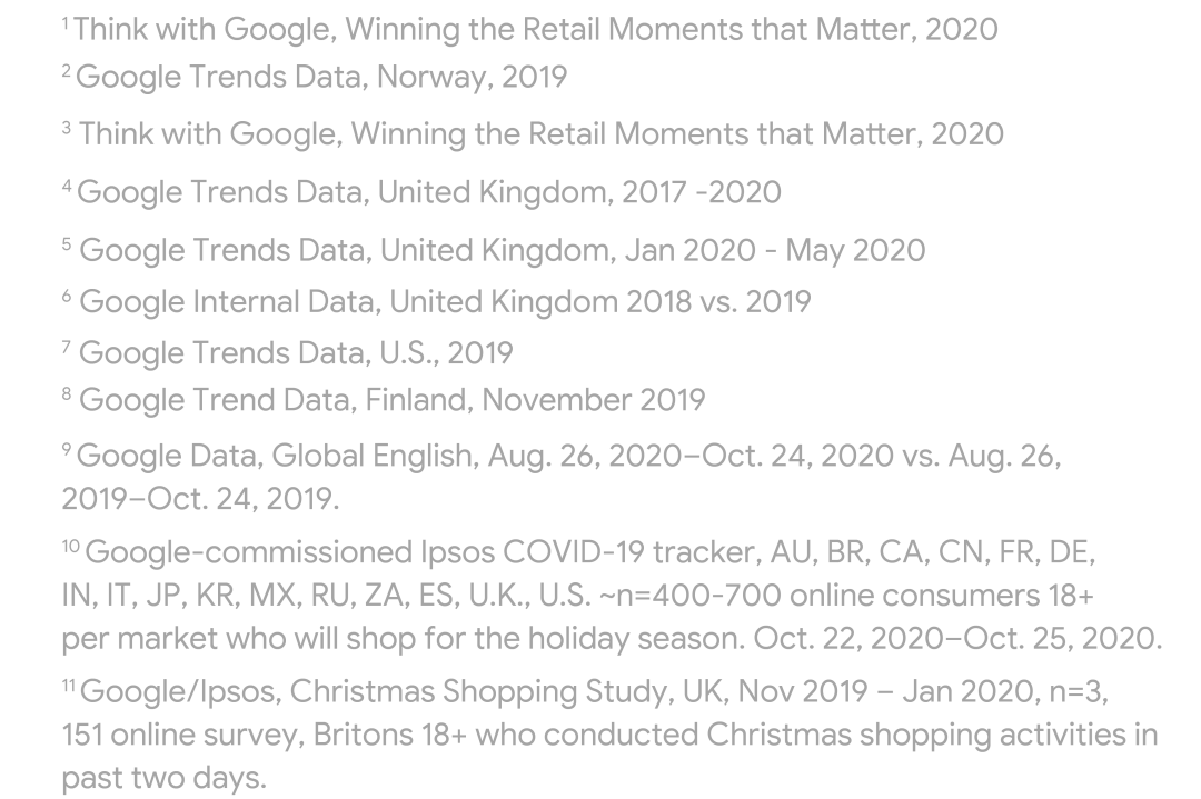 抱紧这个 2021 年营销日历，出海营销逢节必旺！