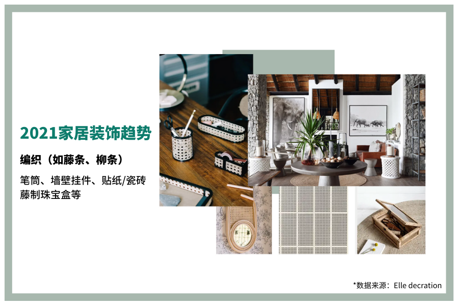 2021，红了一年的家居产品还会好卖吗？