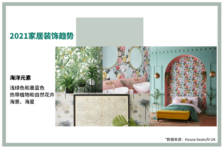 2021，红了一年的家居产品还会好卖吗？