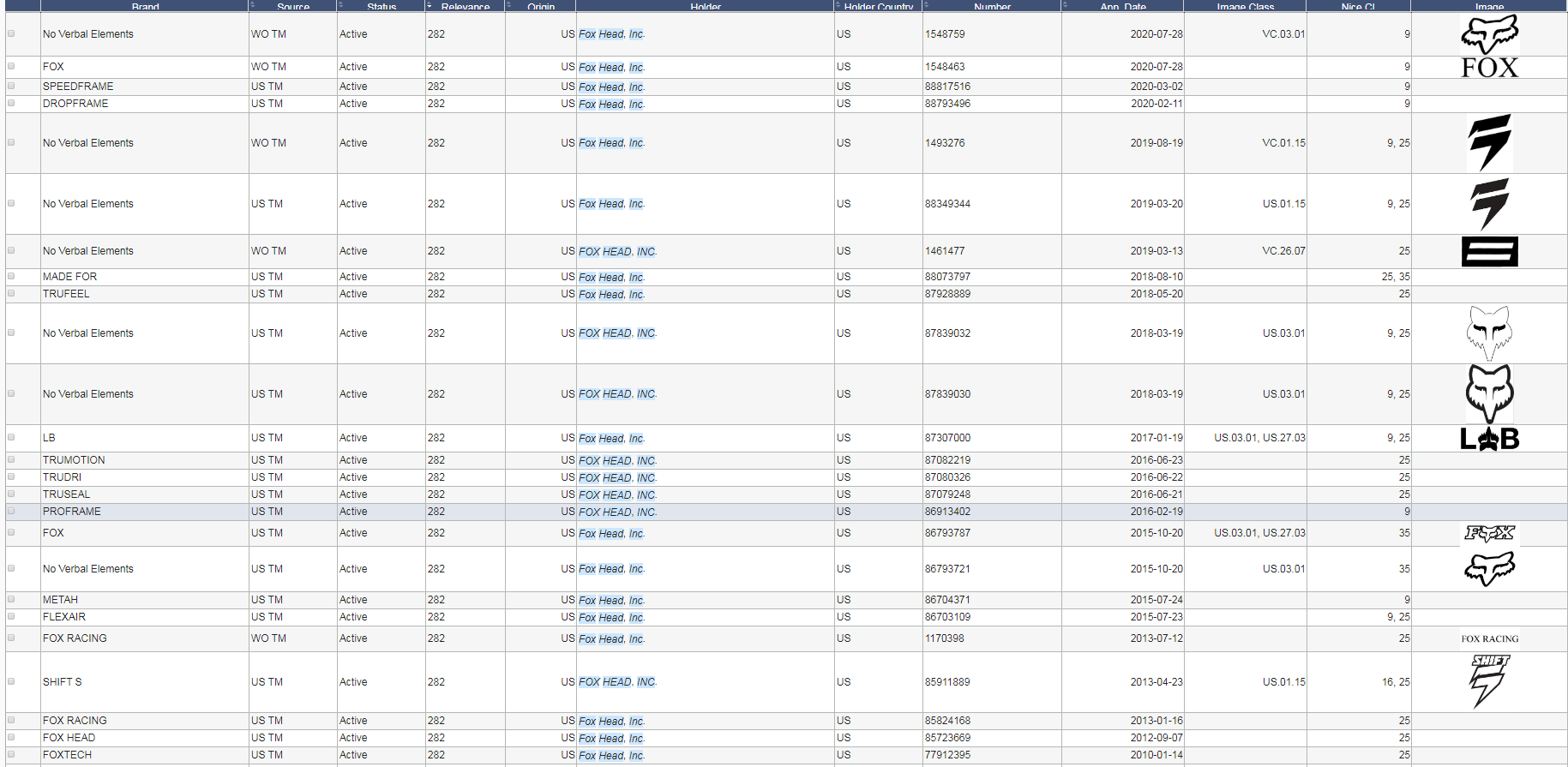 立即下架！全球热门运动品牌起诉侵权，各大平台冻结中...