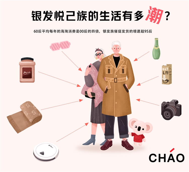 喝巴黎水、吃喜马拉雅粉盐…考拉海购上“银发悦己族”有多潮？