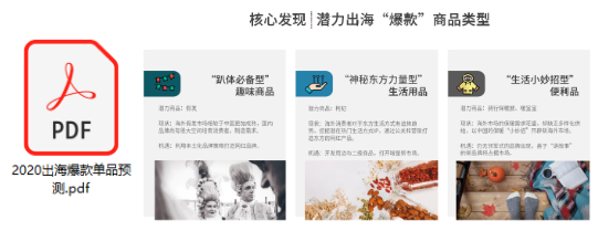 【每周福利】亚马逊如何打造爆款单品？