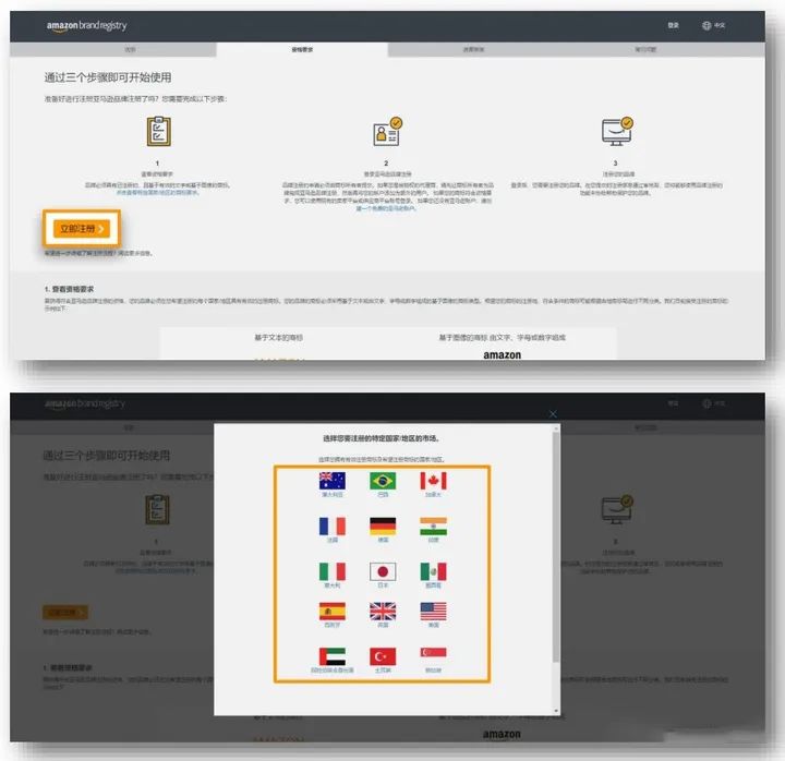 亚马逊最全品牌注册步骤 | 账号安全系列（4）