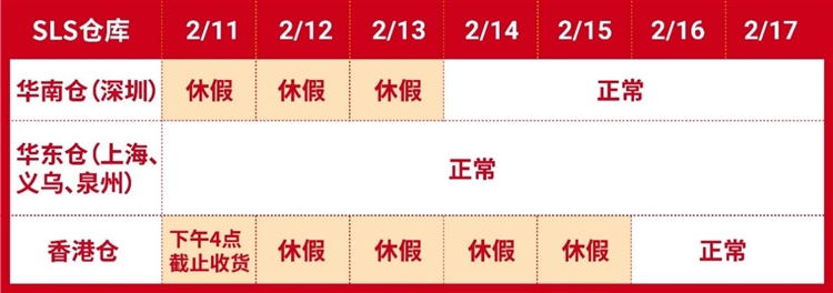 东南亚卖家请注意，春节期间Shopee物流政策更新