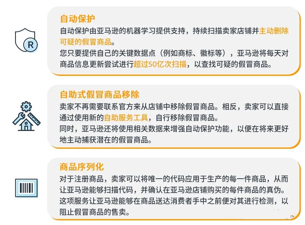 亚马逊最全品牌备案相关知识点 | 账号安全系列（5）