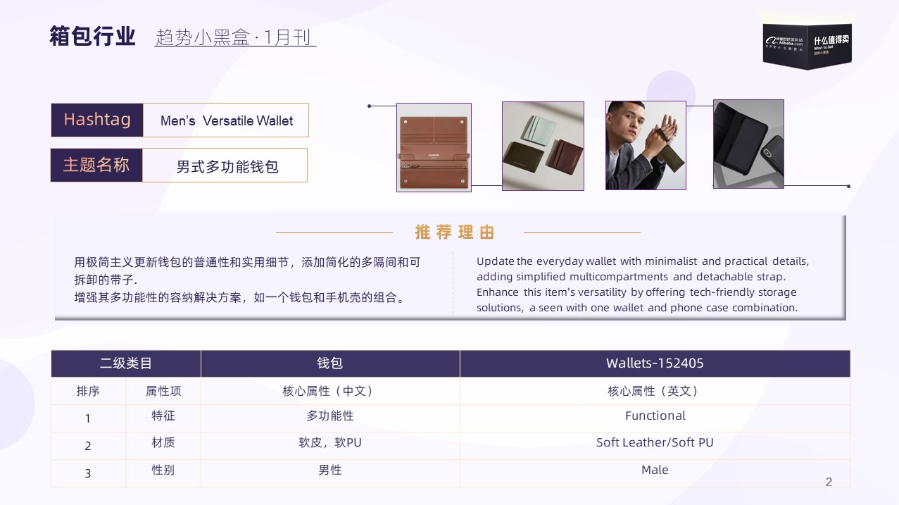 趋势小黑盒 | 阿里巴巴国际站箱包春季趋势
