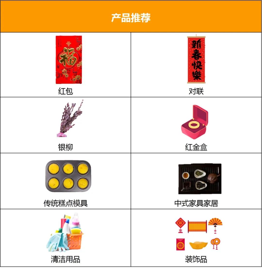 “年货节”强势来袭，上亚马逊新加坡站，380万华裔钱包已备好