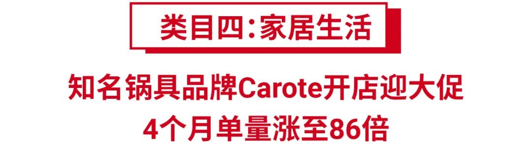 单量涨幅650倍! 这些2020年入驻Shopee的新品牌卖疯了