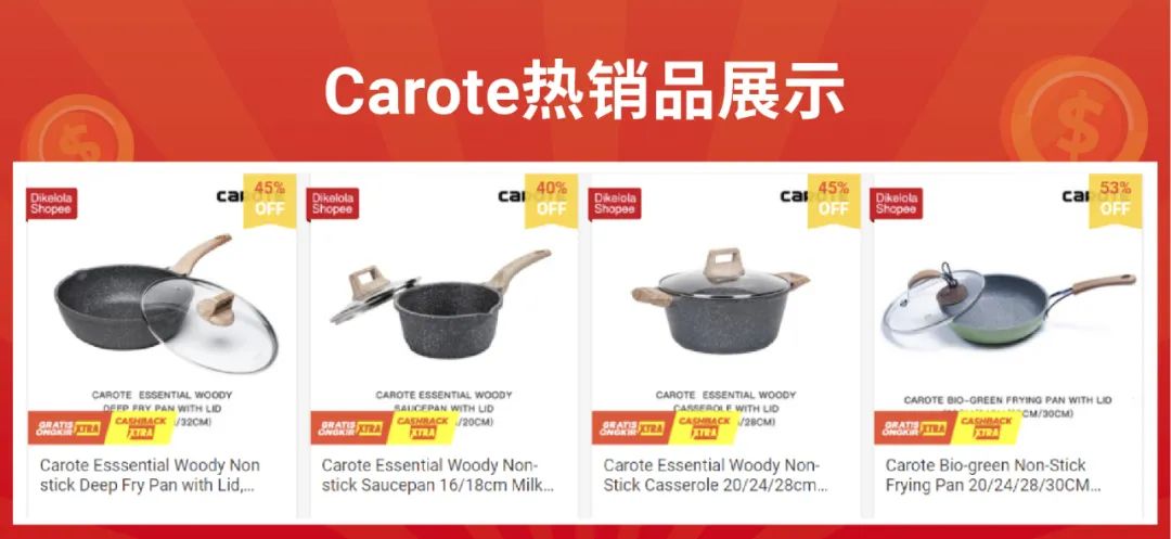 单量涨幅650倍! 这些2020年入驻Shopee的新品牌卖疯了