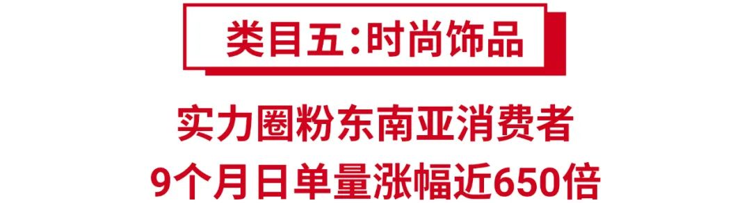 单量涨幅650倍! 这些2020年入驻Shopee的新品牌卖疯了