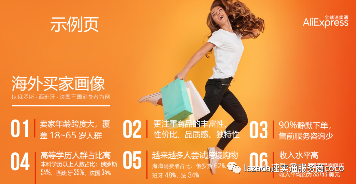 2021年速卖通工具行业出海机遇与准备解析