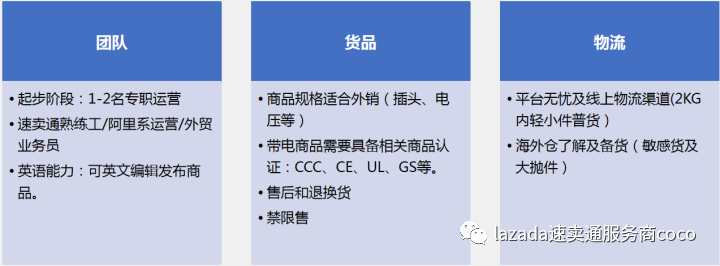 2021年速卖通工具行业出海机遇与准备解析