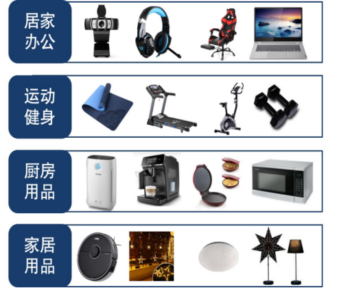 real.de德国平台黑五突破10亿欧元！real.de平台入驻指南、选品教程在此