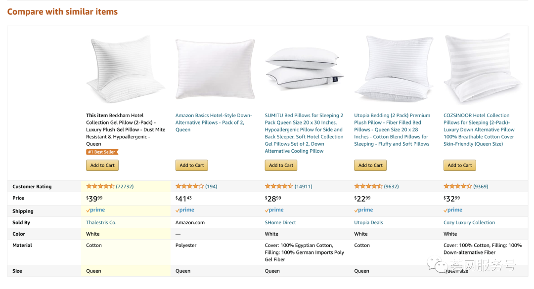 亚马逊突然大规模修改商品类目，你的亚马逊Listing应该如何调整？