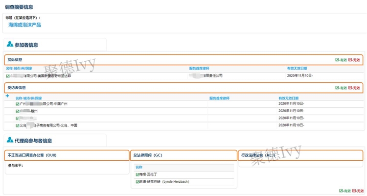 美国337侵权调查，数位大卖已中招