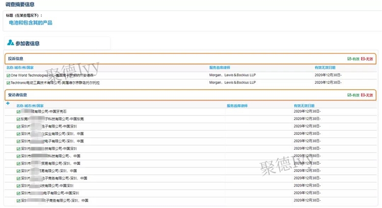 美国337侵权调查，数位大卖已中招