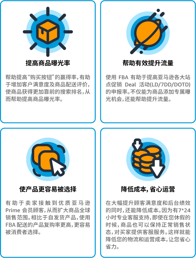 真功夫！0基础引爆流量必杀技！亚马逊快速出单4步法则！