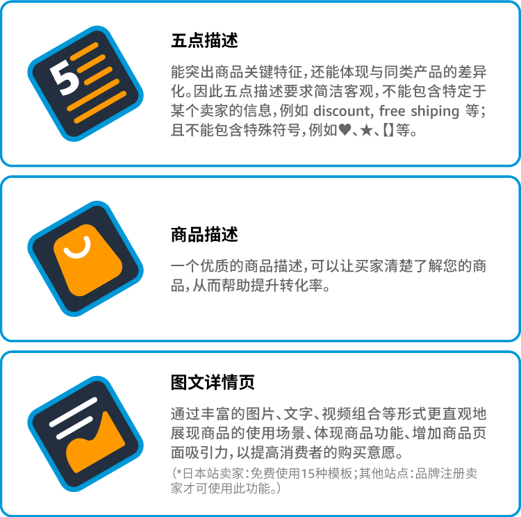 真功夫！0基础引爆流量必杀技！亚马逊快速出单4步法则！