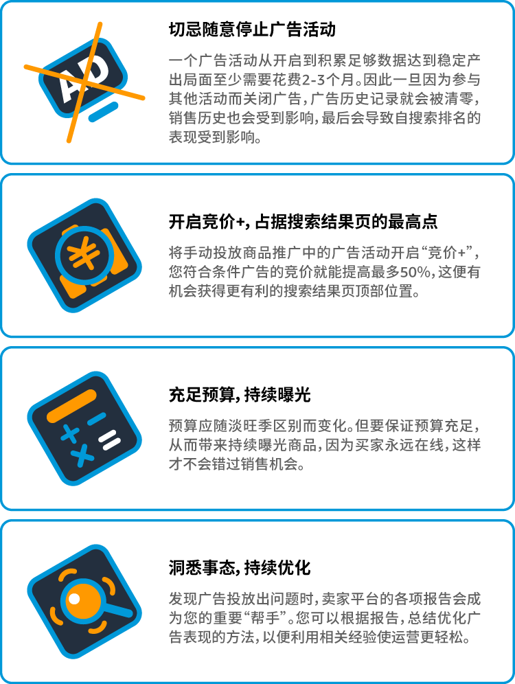 真功夫！0基础引爆流量必杀技！亚马逊快速出单4步法则！