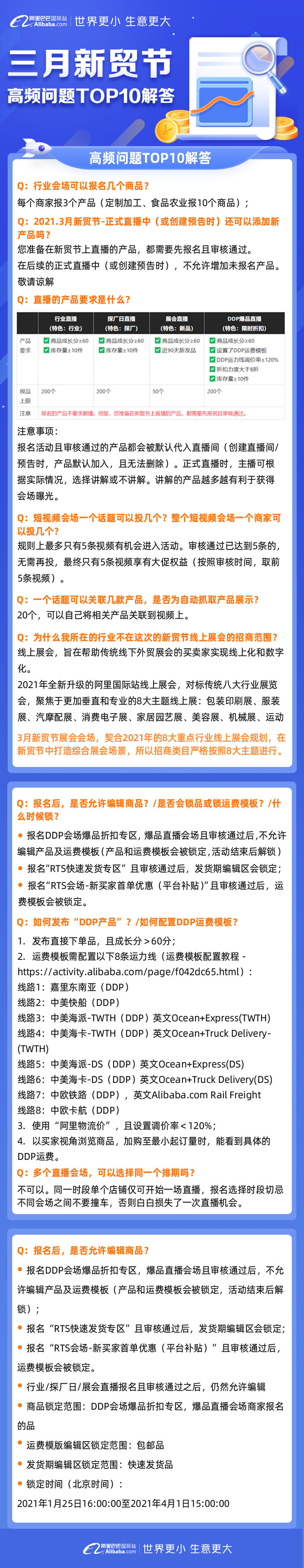 搞懂这10个问题，你的新贸节妥妥的！
