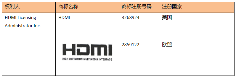 速卖通公告：关于HDMI 使用规范的信息公告