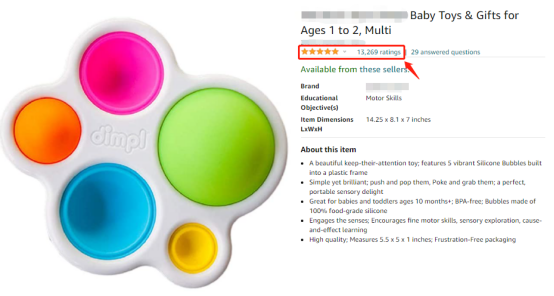 双重危机！玩具产品侵权陷阱多，亚马逊又严查CPC，卖家赶紧自查！