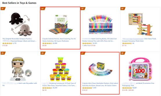 双重危机！玩具产品侵权陷阱多，亚马逊又严查CPC，卖家赶紧自查！