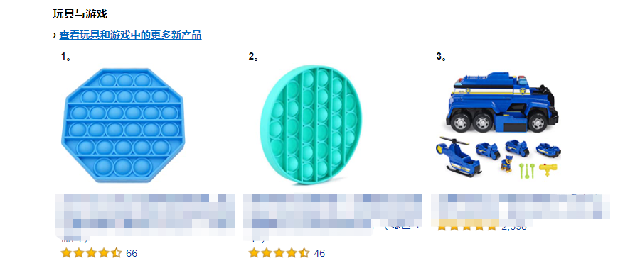 热度比“指尖陀螺”还火爆！亚马逊排名飙升几十万名，这款产品被卖疯了