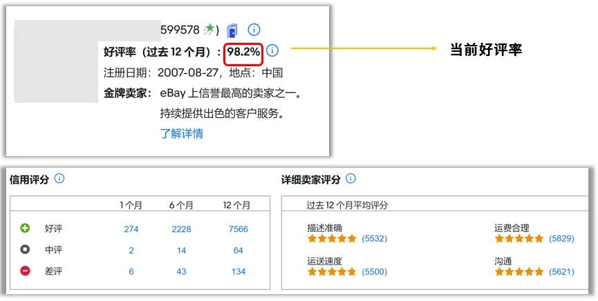 如何做好评价管理，让好评率节节攀高？收藏这篇文章！