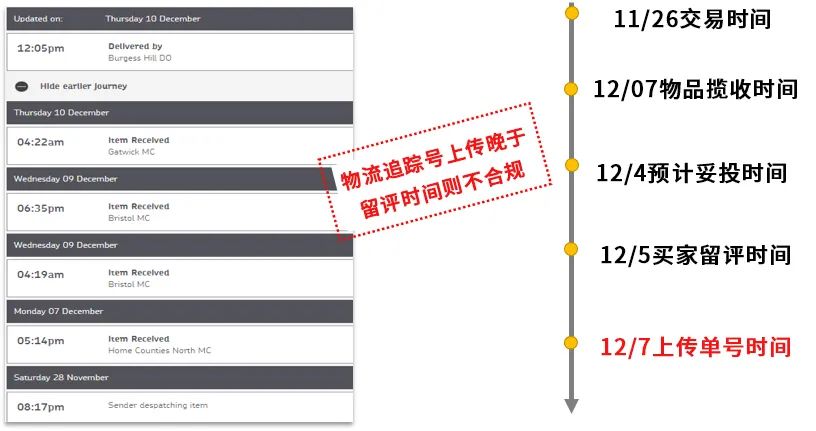 如何做好评价管理，让好评率节节攀高？收藏这篇文章！