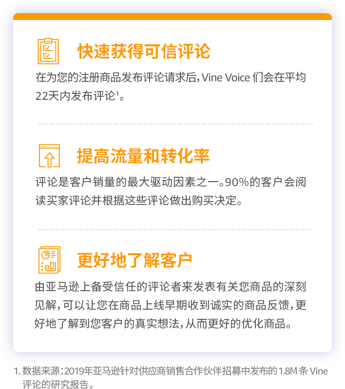 拯救0评论，低转化！ 亚马逊两项评论计划让人大呼给力！