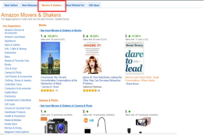 避免亚马逊选品三大误区，看AI智能调价如何秒赢“价格战”