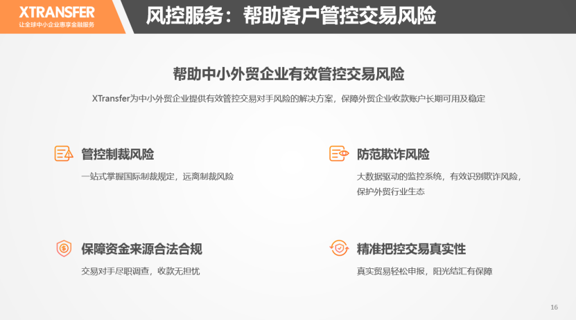 XTransfer解决中小微出口企业跨境支付痛点