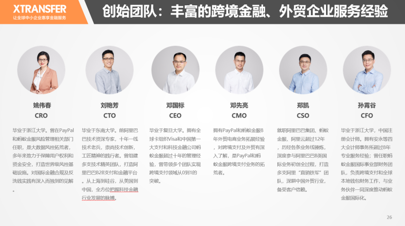 XTransfer解决中小微出口企业跨境支付痛点