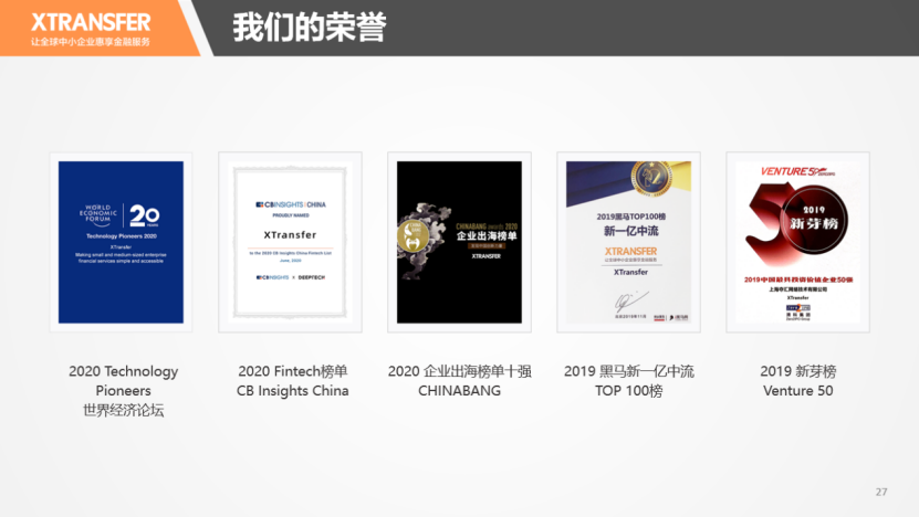 XTransfer解决中小微出口企业跨境支付痛点