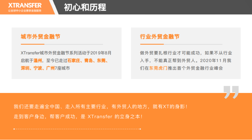 XTransfer解决中小微出口企业跨境支付痛点