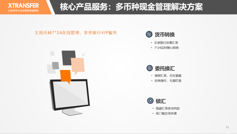 XTransfer解决中小微出口企业跨境支付痛点