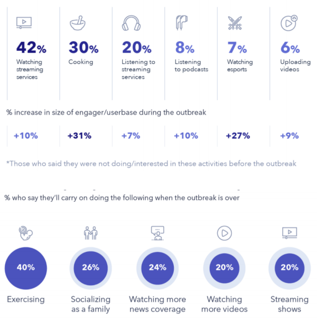 2021英国消费市场报告